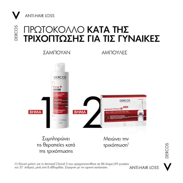 VICHY DERCOS Δυναμωτικό Σαμπουάν με Aminexil®, Αγωγή Κατά της Τριχόπτωσης 400ml