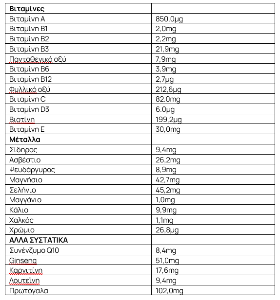 IG ACTIVE Flu Multi 30 κάψουλες
