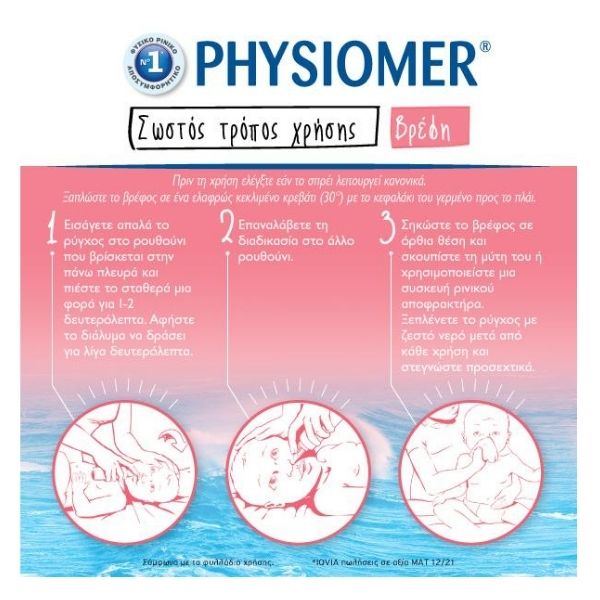 PHYSIOMER Baby Βρεφικό Ρινικό Σπρέι, 115ml
