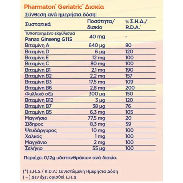 PHARMATON Geriatric με Ginseng G115 30 ταμπλέτες