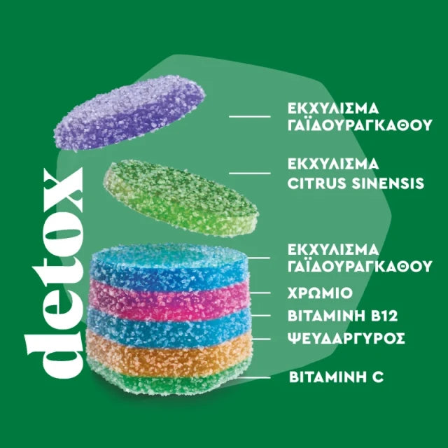 BIAN Upsa Nourished Detox Συμπλήρωμα Διατροφής για Αποτοξίνωση και τον Φυσιολογικό Μεταβολισμό των Υδατανθράκων 30 ζελεδάκια