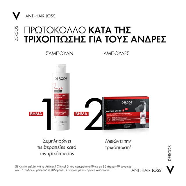VICHY DERCOS Δυναμωτικό Σαμπουάν με Aminexil®, Αγωγή Κατά της Τριχόπτωσης 400ml