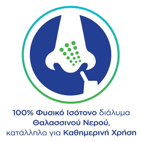 OTRIMER Breathe Clean με Aloe Vera Ρινικό Αποσυμφορητικό – Μέτριος Ψεκασμός για Ενήλικες & Παιδιά άνω των 6 Ετών, 100ml