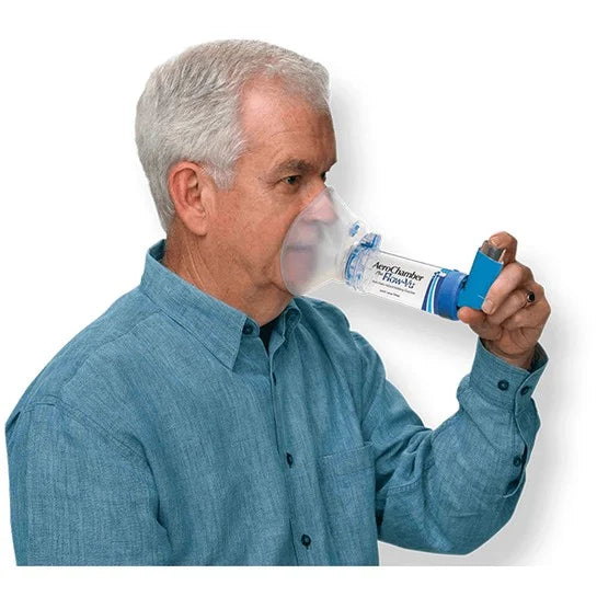 AEROCHAMBER Ενηλίκων Με επιστόμιο