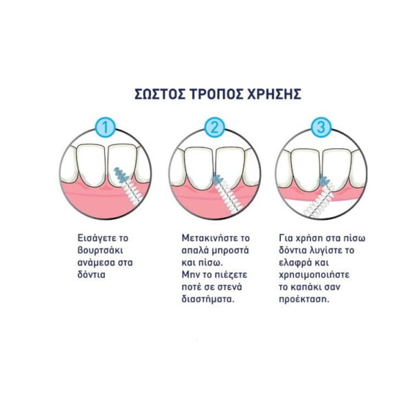 PLAC AWAY Triple Action (Size 0) 0.4mm (6τμχ) - Μεσοδόντια Μπουρτσάκια Ροζ