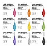 TEPE Μεσοδόντια Μπουτσάκια 0,6mm Μπλε (Μέγεθος 3), 8 Τεμάχια