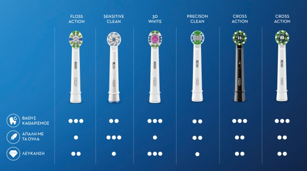 Oral-B Pro Precision Clean Ανταλλακτικά Ηλεκτρικής Οδοντόβουρτσας, 4 τεμάχια