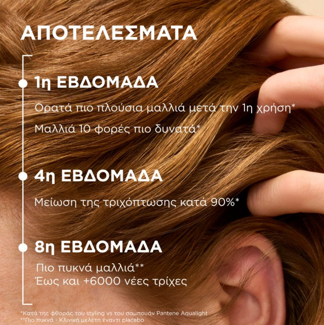 Pantene Grow Abundant Oρός Μαλλιών Κατά της Τριχόπτωσης 60ml