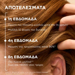 Pantene Grow Abundant Oρός Μαλλιών Κατά της Τριχόπτωσης 60ml