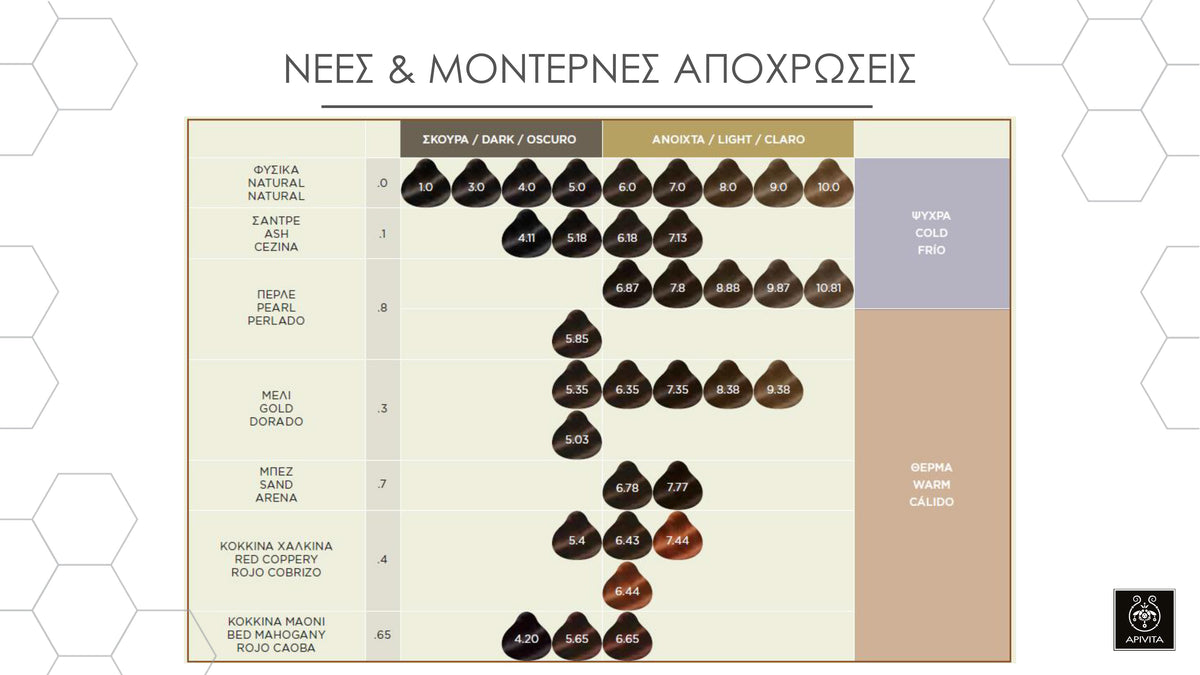APIVITA My Color Elixir Χρωματολόγιο (Μόνιμη βαφή μαλλιών)